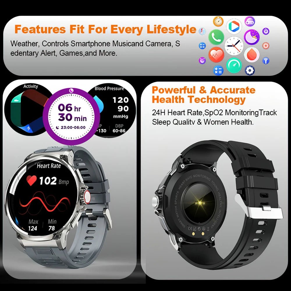 1.85 inch Smart Watch Men 710 mAh Large Battery 400+ Dials Fitness Tracker GPS Sports - ESTEEMSO.COM