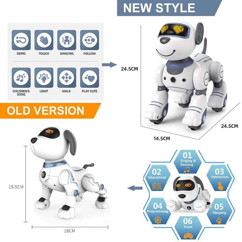 Intelligent Remote Control Robot Dog Electronic Stunt Voice Command - ESTEEMSO.COM